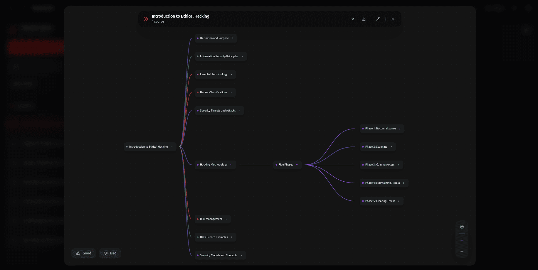KeplerLab Agentic screenshot 3